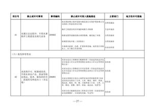 消防技術(shù)服務(wù)機(jī)構(gòu)資質(zhì)審批正式終結(jié) 市場(chǎng)準(zhǔn)入改革與行業(yè)監(jiān)管新格局